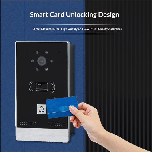 Indoor Unit Real-time Monitoring With One-click Unlocking